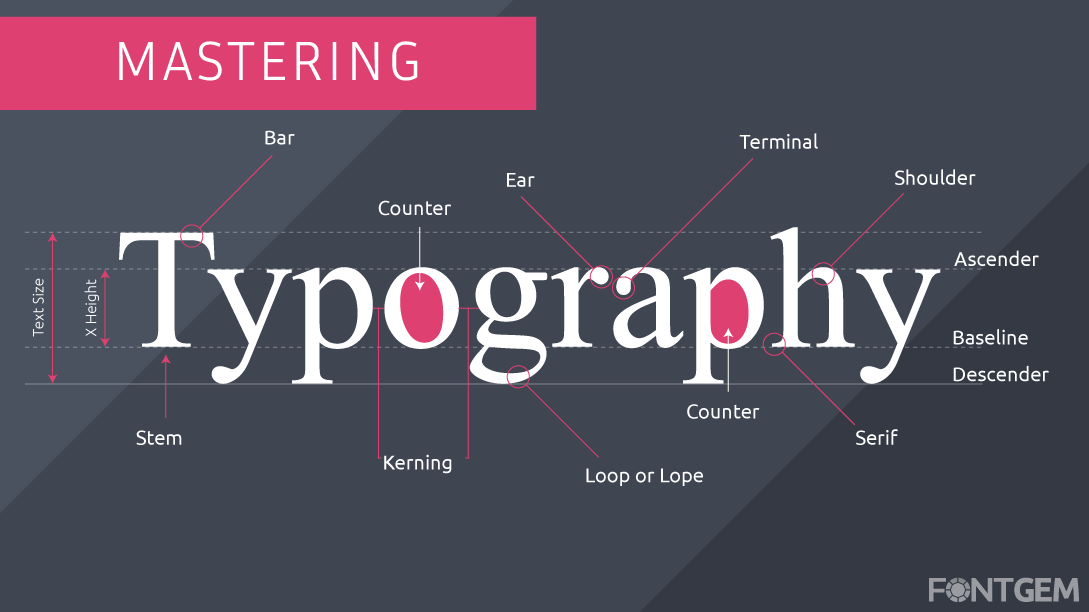 Mastering Helvetica: The Ultimate Guide for Designers